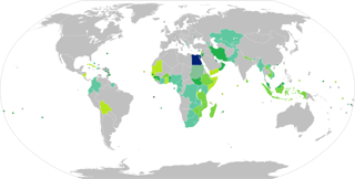 Countries Eligible for Visa-Free Entry to Egypt